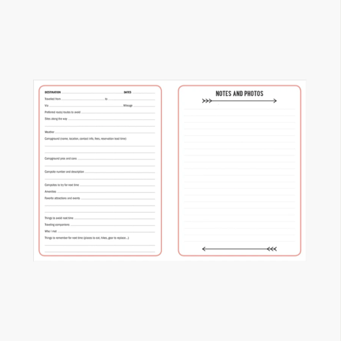 The Camping Logbook: Record Your Adventures