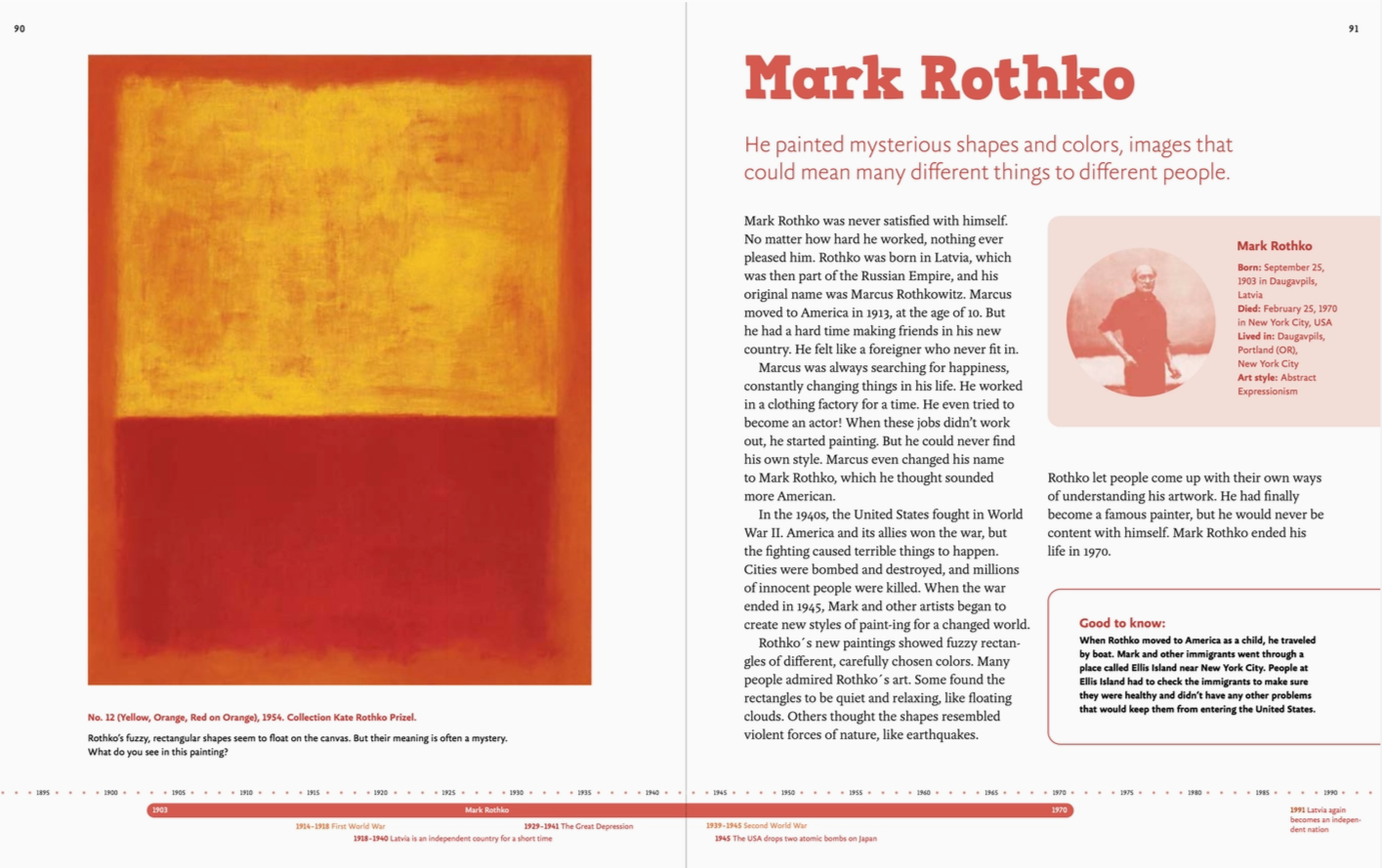 42 Artists Everyone Should Know