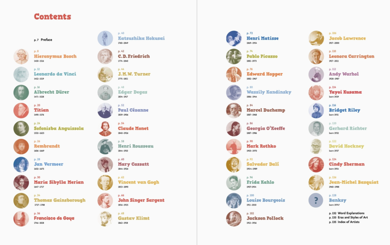 42 Artists Everyone Should Know